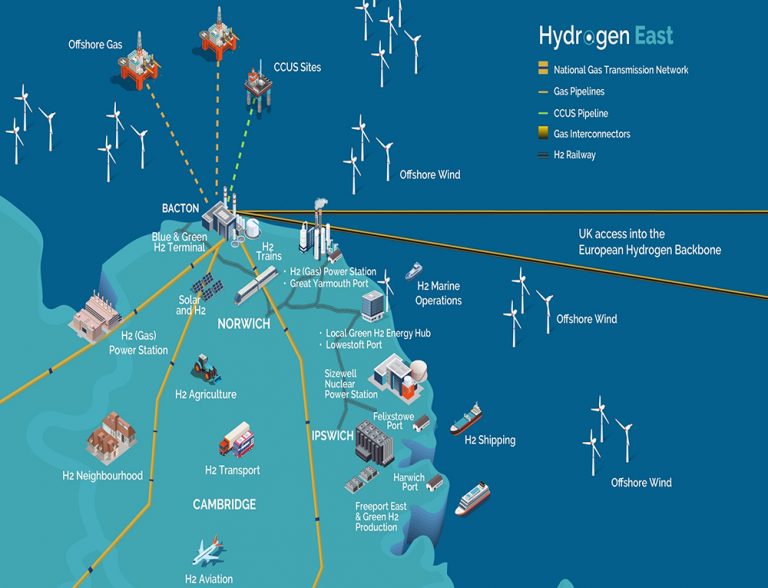 Vision for first-of-its-kind hydrogen cluster in the East of England